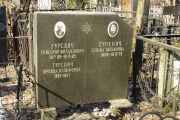 Гуревич Григорий Михайлович, Москва, Востряковское кладбище